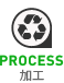 PROCESS - 加工技術
